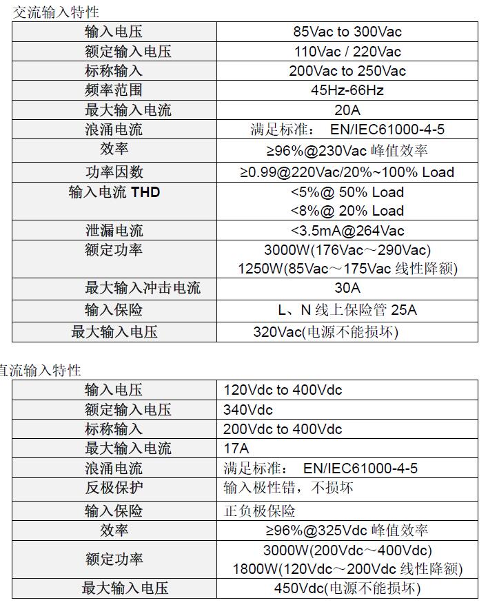 ec8a858c1132e689e6f62f5ca21cdbc0.jpg 技術(shù)參數(shù).jpg