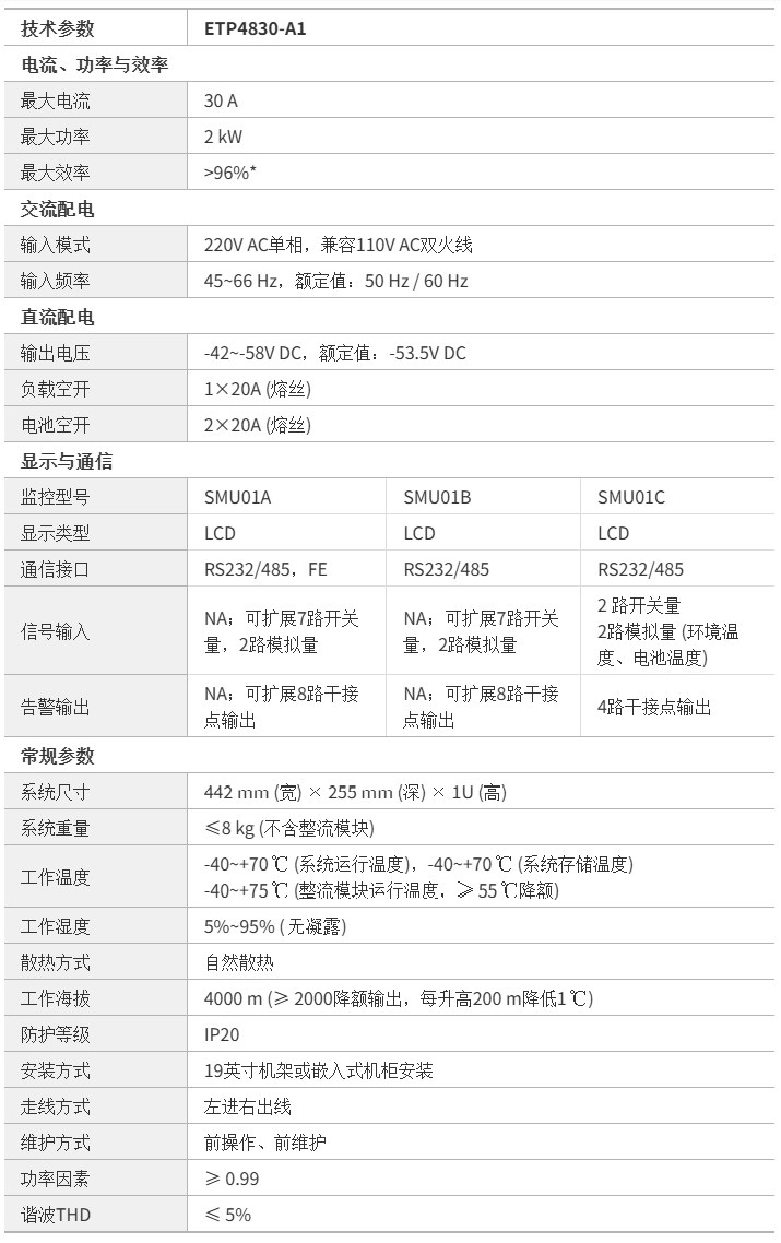 技術參數.png