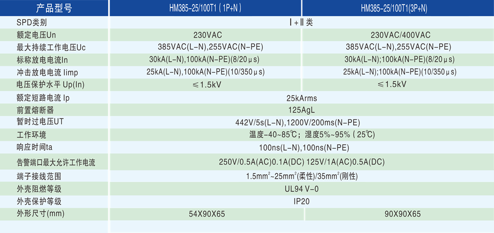 技術參數 -1000px.png