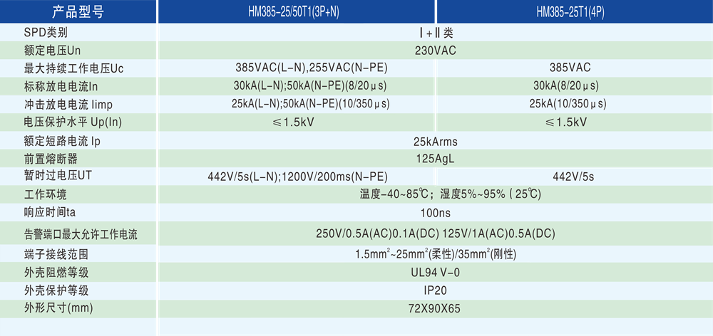 技術參數 - 1000px.png