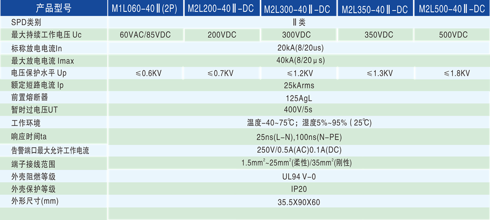 技術參數 - 1000px.png