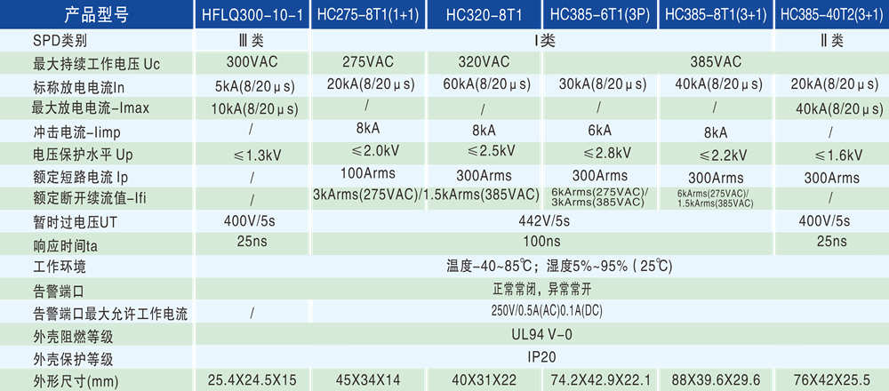 技術參數 - 1000px.png
