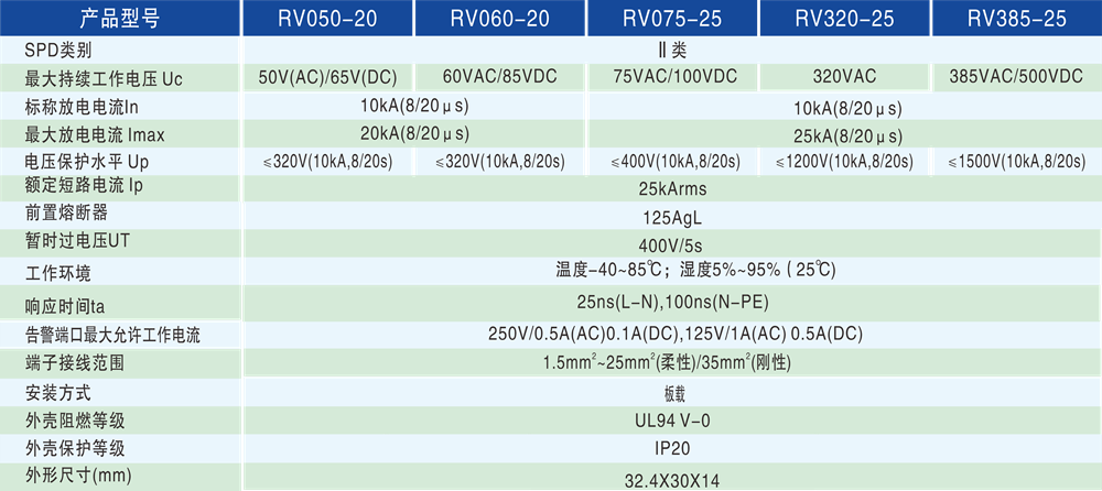 技參數 - 1000px.png