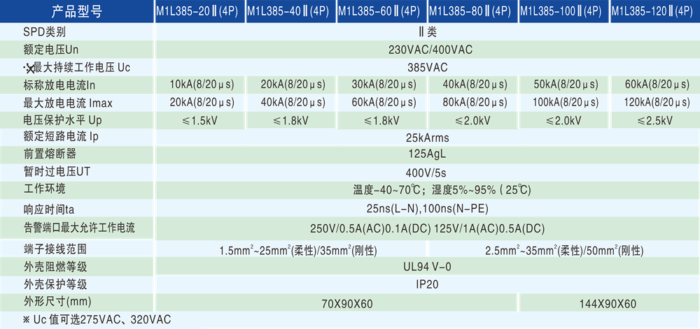 技術參數 -1000px.png