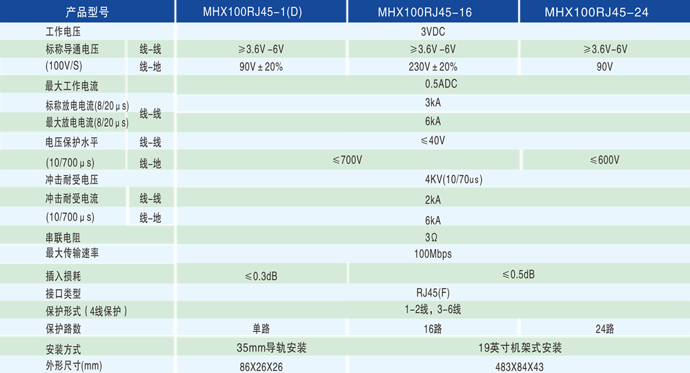 技術參數 - 1000PX.png