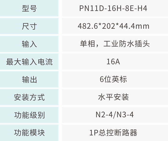 技術(shù)參數(shù) - 700px.png